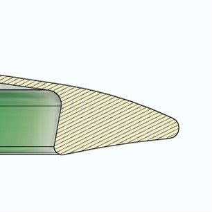 CNCi (Neutral)
